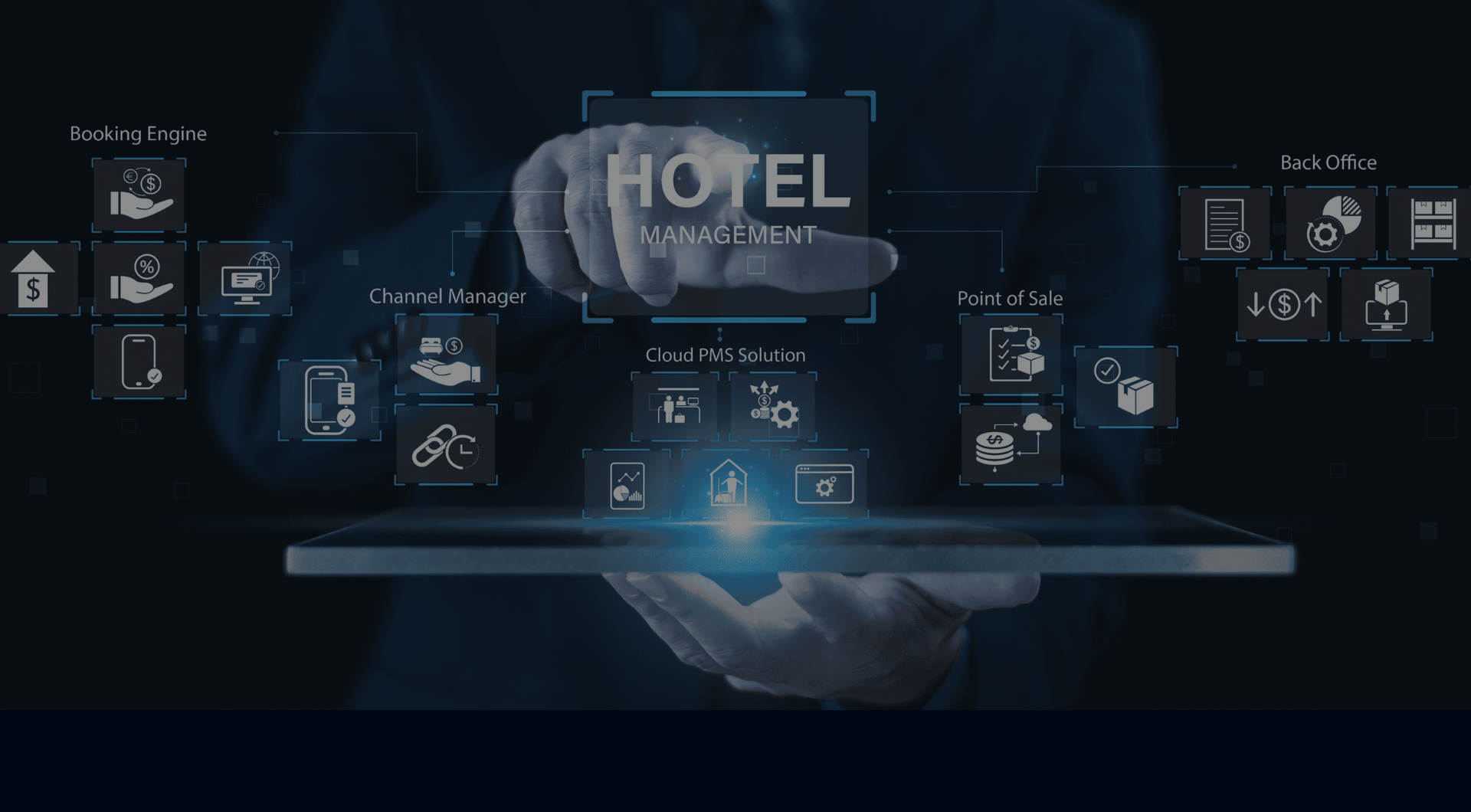 Hotel tech Guruti
